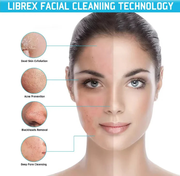 Cepillo Facial Sónico Eléctrico 3 en 1 – Limpieza Profunda
