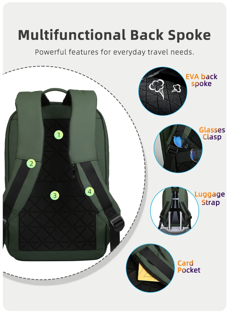 Mochila Business Heroic Knight – Slim, Impermeable y Moderna